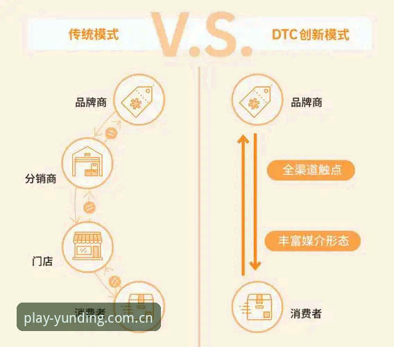 云顶娱乐平台下载 vs 传统渠道：哪个更值得信赖？对比分析与创新体验